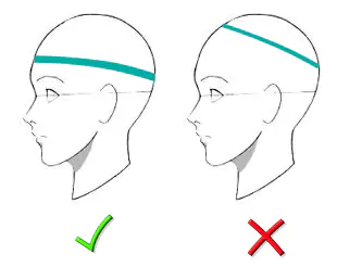 Bien Placer Metre Ruban mesurer tour de tête chapeau sur mesure