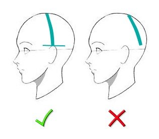 Bien Placer Son Metre Poiur Mesurer Sa Profondeur De Tête chapeau sur mesure