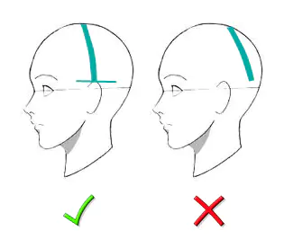 Bien Placer Son Metre Poiur Mesurer Sa Profondeur De Tête chapeau sur mesure