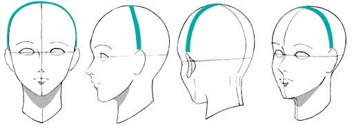 Mesurer Profondeur De Tete chapeau sur mesure