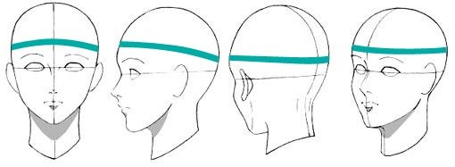 Mesurer tour de tete chapeau sur mesure