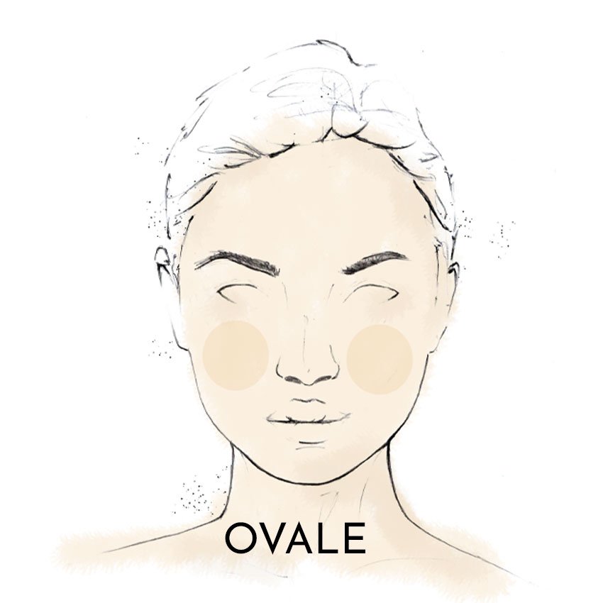 Visage Ovale Morpho choisir chapeau