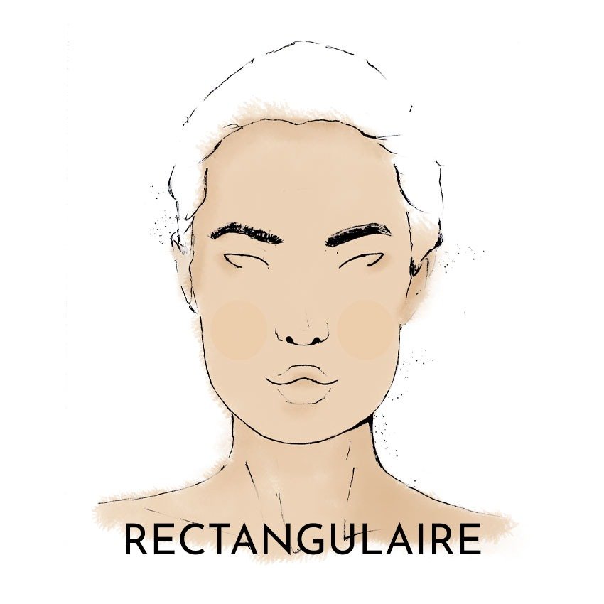 Visage Rectangulaire Morpho